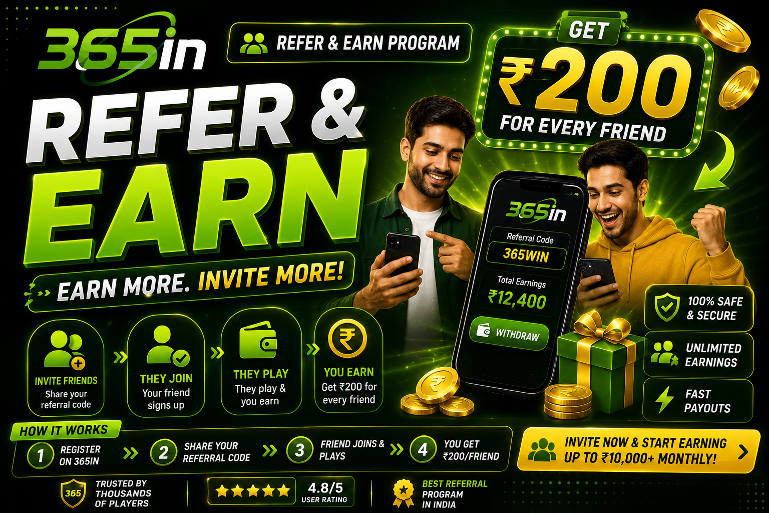 Maximize Your Refer and Earn Income